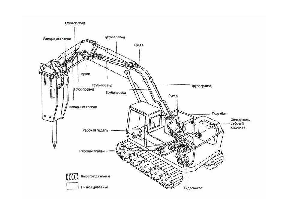 Схема мини-экскаватора